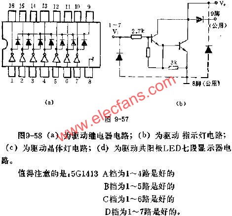 5G1413线路形式和外引线功能排列线路图  www.elecfans.com