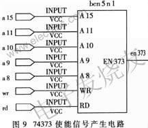 74373信号产生 www.elecfans.com