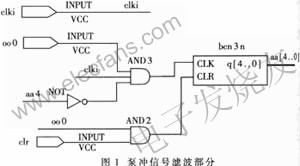 泵冲信号滤波部分 www.elecfans.com