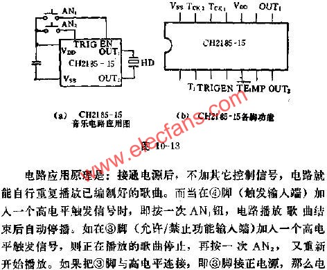 CH2185-15管脚功能及应用电路图  www.elecfans.com