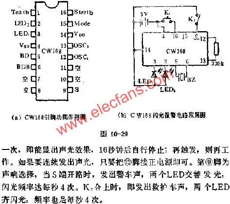 CW168闪光报警的应用电路图  www.elecfans.com