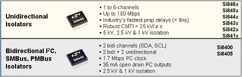 Silicon Labs隔离产品