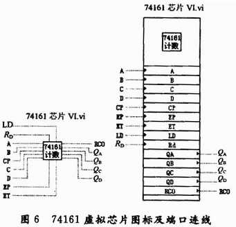 虚拟