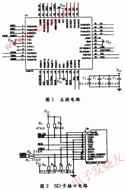 主控电路设计 www.elecfans.com