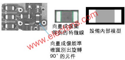 成像技术