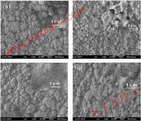 含不同添加剂电池在20次循环后硅薄膜的表面形貌 www.elecfans.com