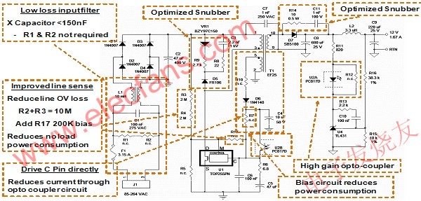 用Power Integrations的TOPSwitch-HX优化过的开关电源 www.elecfans.com