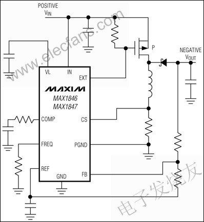 MAX1846/MAX1847高效率PWM反相控制器 www.elecfans.com