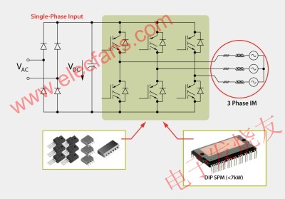 三相电压源逆变器 www.elecfans.com