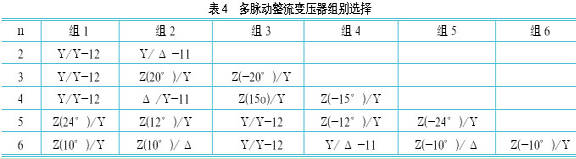 高压变频器