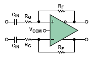 ac-coupled adc driver
