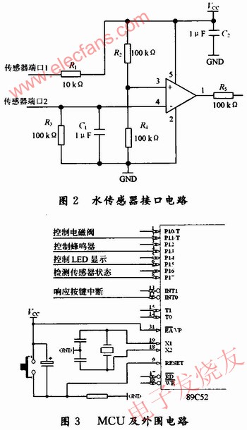 水感传器接口电路 www.elecfans.com