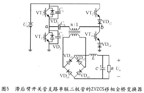 软开关