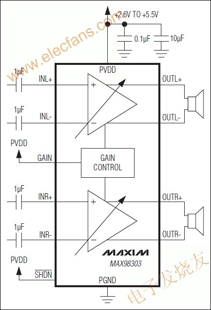 MAX98303立体声3.1W的D类放大器 www.elecfans.com