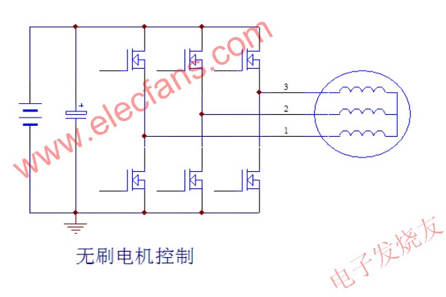 三相结构的无刷PWM控制 www.elecfans.com