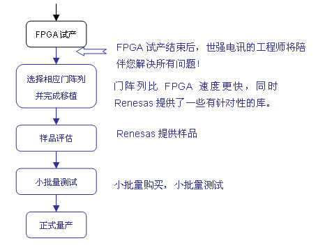 开发流程.jpg