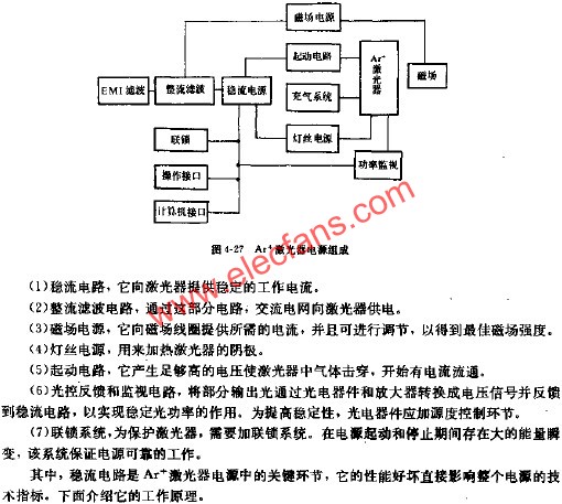 激光器电源