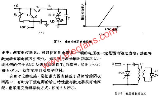 晶闸管开关