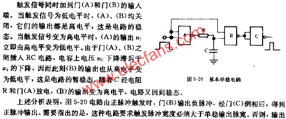 驱动信号产生单稳电路图 www.elecfans.com