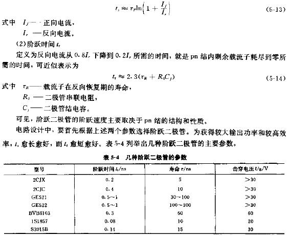 阶跃二极管