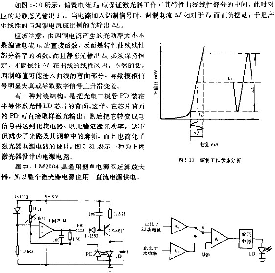 激光器电源