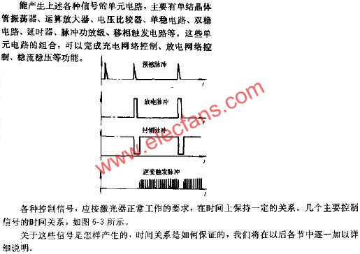 单路激光器电源控制信号的定时  www.elecfans.com