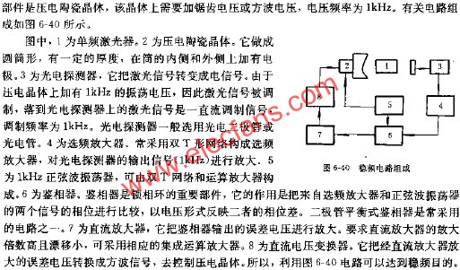 稳频电路组成  www.elecfans.com