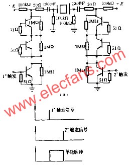 雪崩晶体管高压脉冲形成器  www.elecfans.com