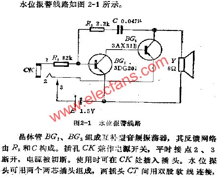 3ax31b引脚图图片