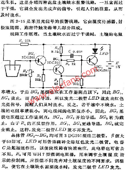 报警