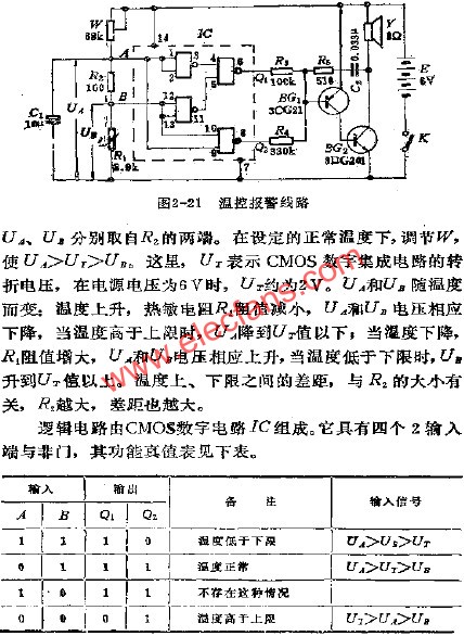 温控报警电路 www.elecfans.com