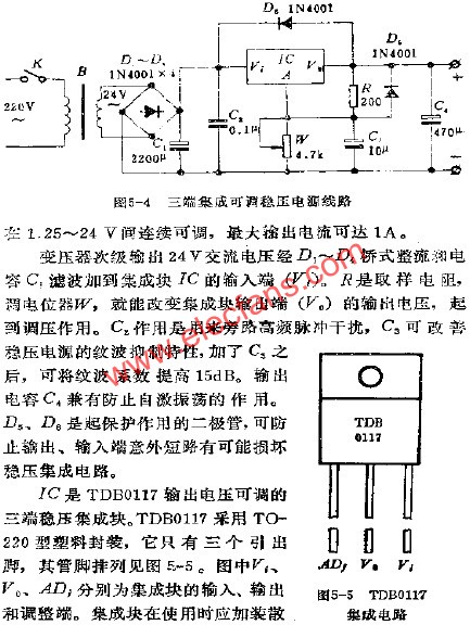 三端集成可调稳压电源电路  www.elecfans.com