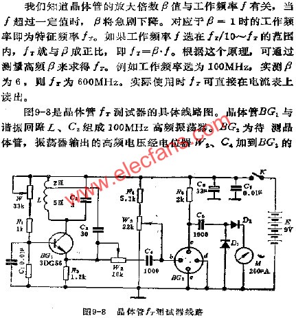 晶体管FT测试器电路  www.elecfans.com