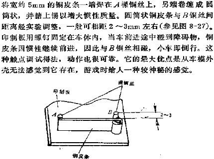 惯性开关K3