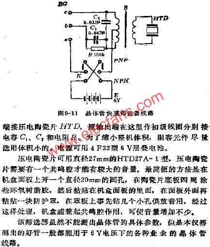 晶体管快速筛选器电路  www.elecfans.com