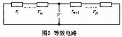 缝隙天线