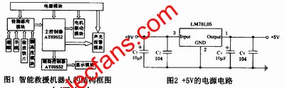 智能救援机器人结构图 www.elecfans.com