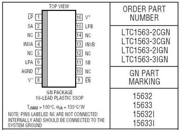 LTC1563封装