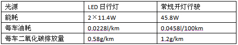 《国际电子商情》