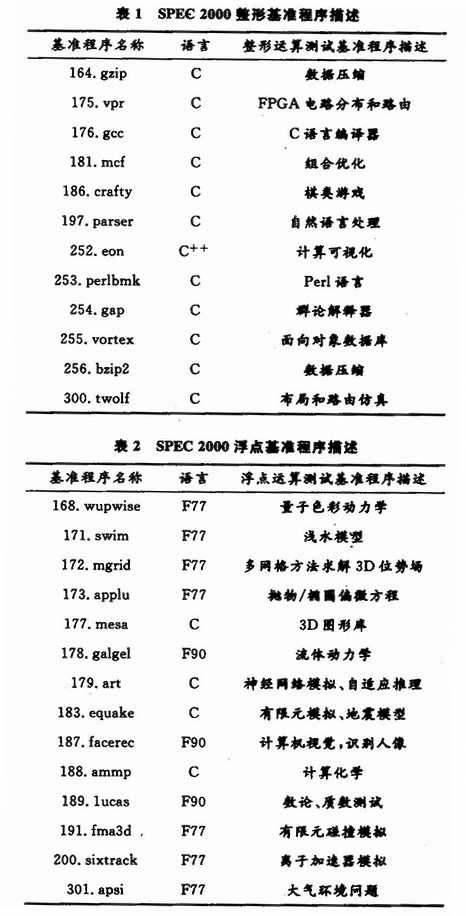 龙芯2E