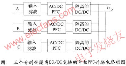 三相PFC