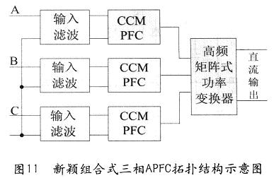 三相PFC