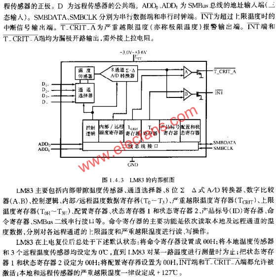 LM83的内部框图  www.elecfans.com