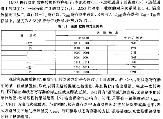 温度-数据的对应关系