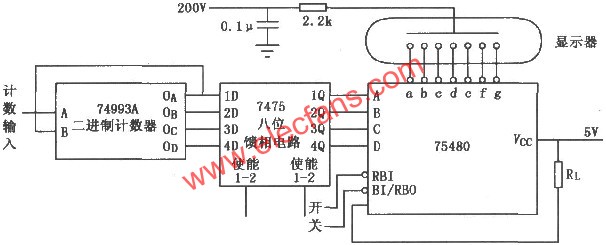 用SN75480驱动16进制的气体放电显示器接线图  www.elecfans.com