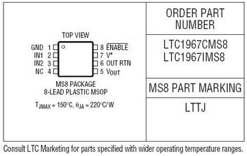 LTC1967