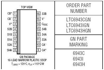 LTC6943