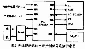 无线智能远传水表连接示意图