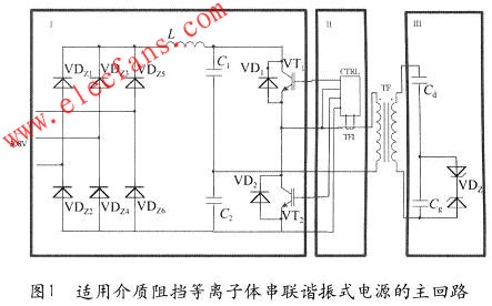 介质阻挡等离子体串联谐振式电源电路 www.elecfans.com