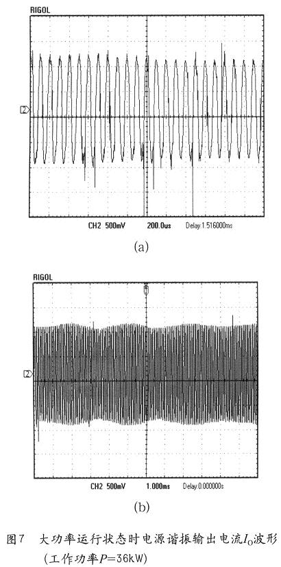随机采集的电源工作状态谐振输出电流Io的波形曲线